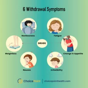 6 withdrawal symptoms