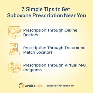 Get Same-day Suboxone Prescription