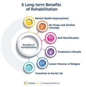 Long-term Benefits of Rehabilitation