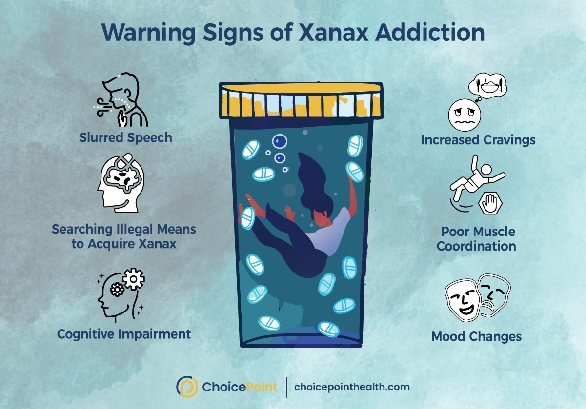 6 Common Xanax Addiction Symptoms