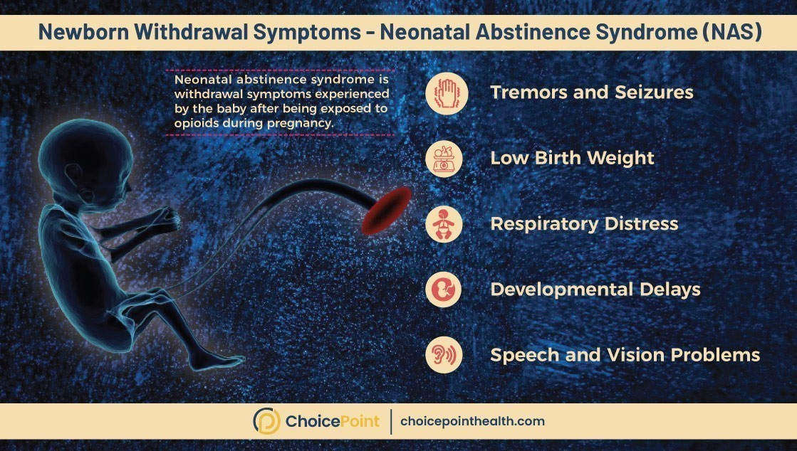 Neonatal Drug Withdrawal in Newborn