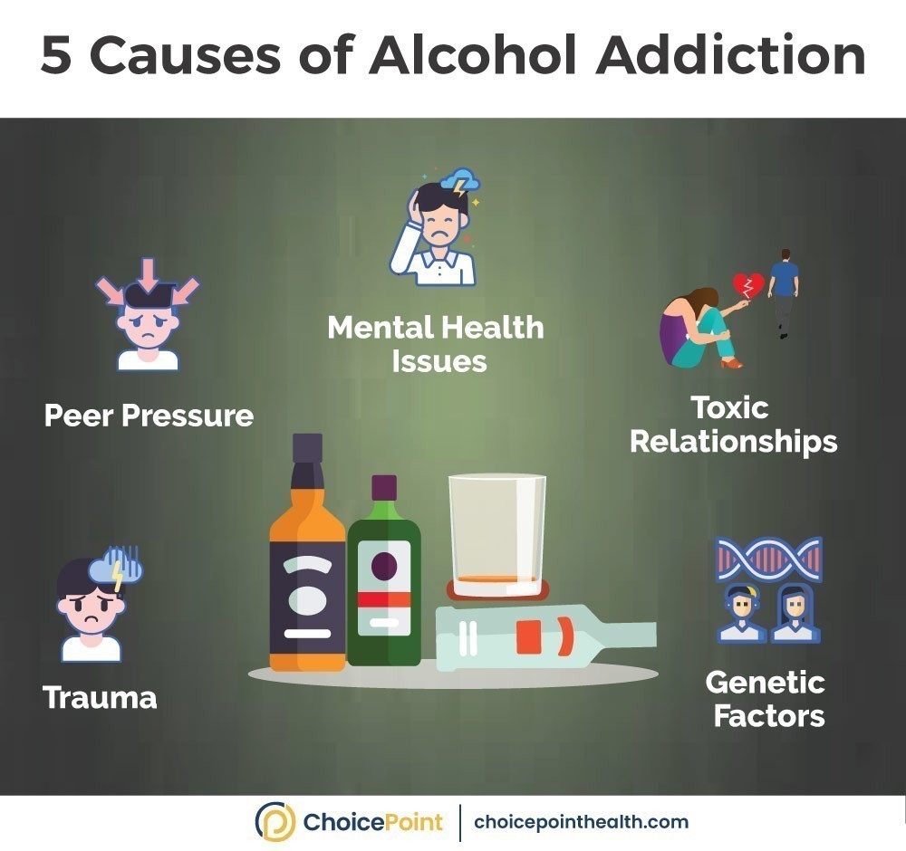 Possible Reasons of a Person Abusing Alcohol