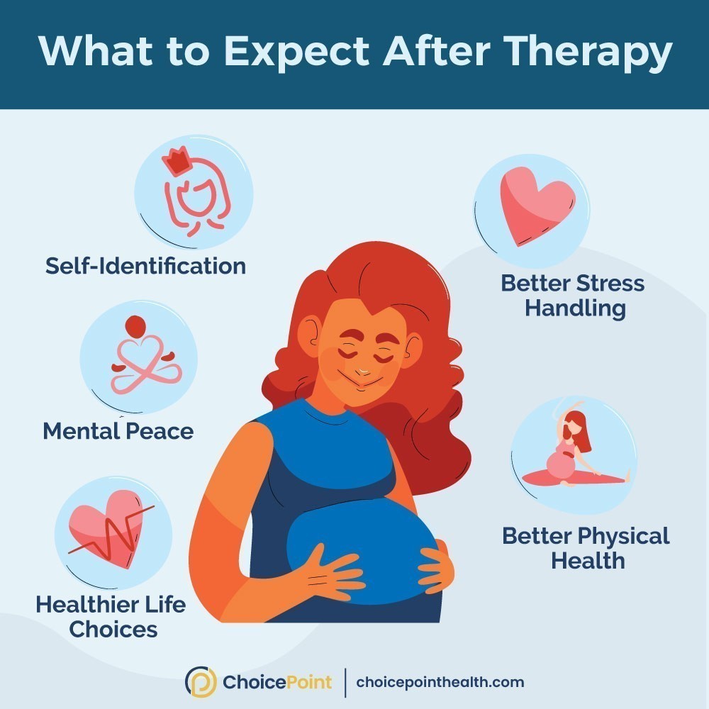 Addiction Therapies for Long-lasting Recovery While Pregnant