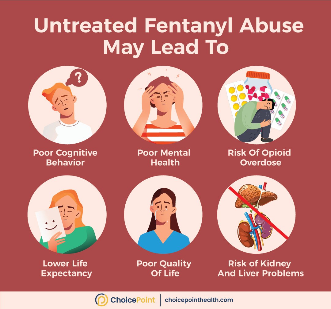 Fentanyl Abuse Consequences