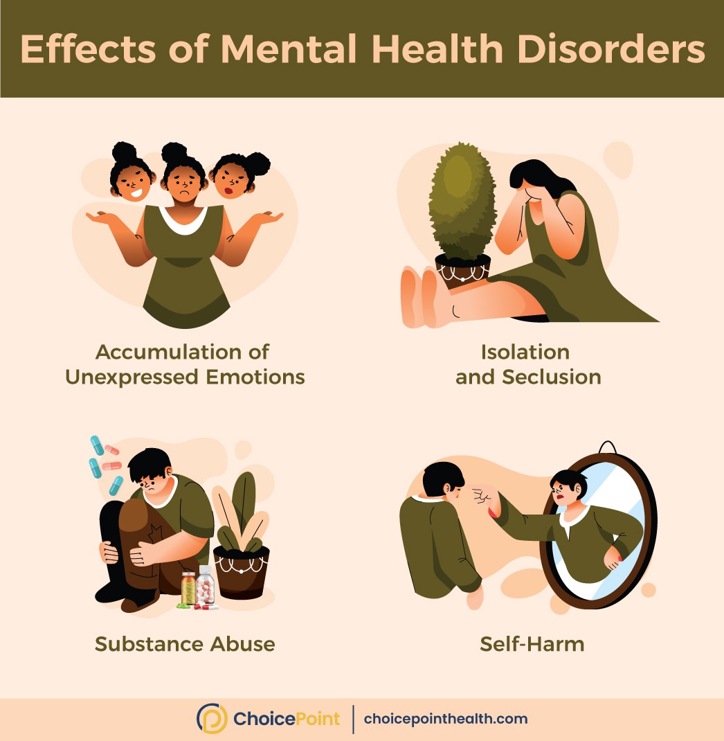 4 Major Impacts of Dual Disorders 