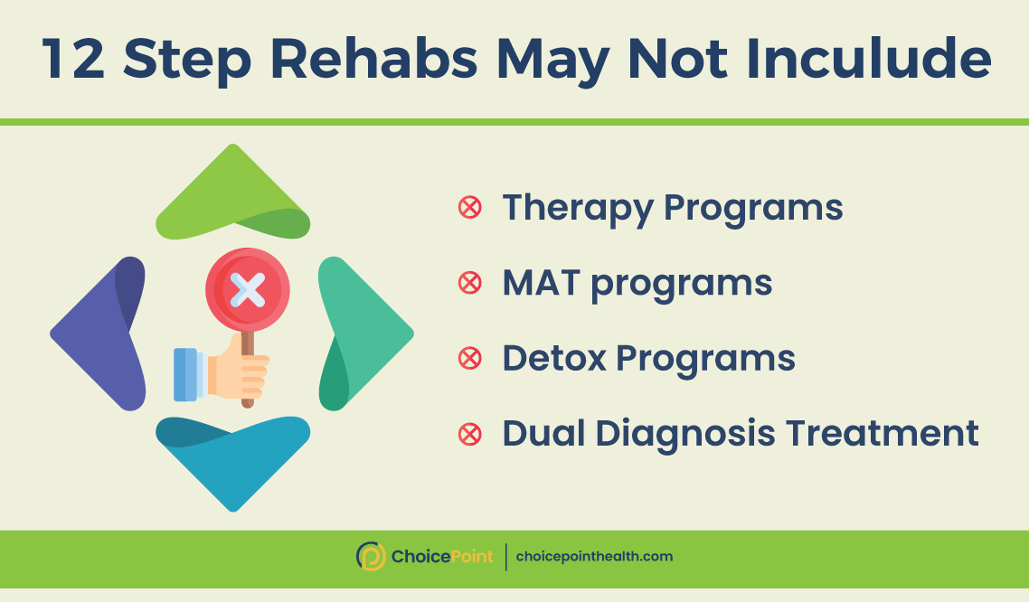 Why Choose Non-12 Step Rehab Program?