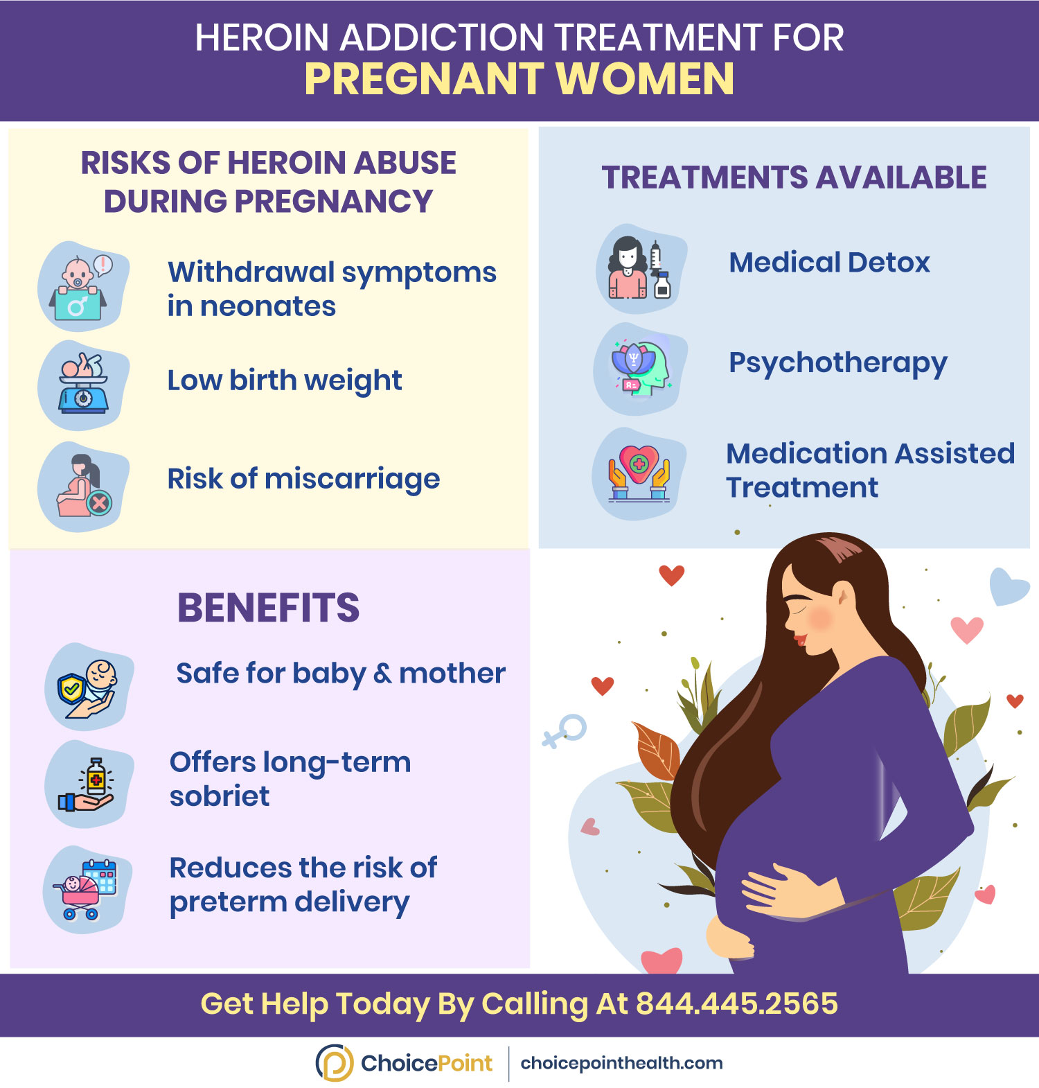 Heroin and Pregnancy