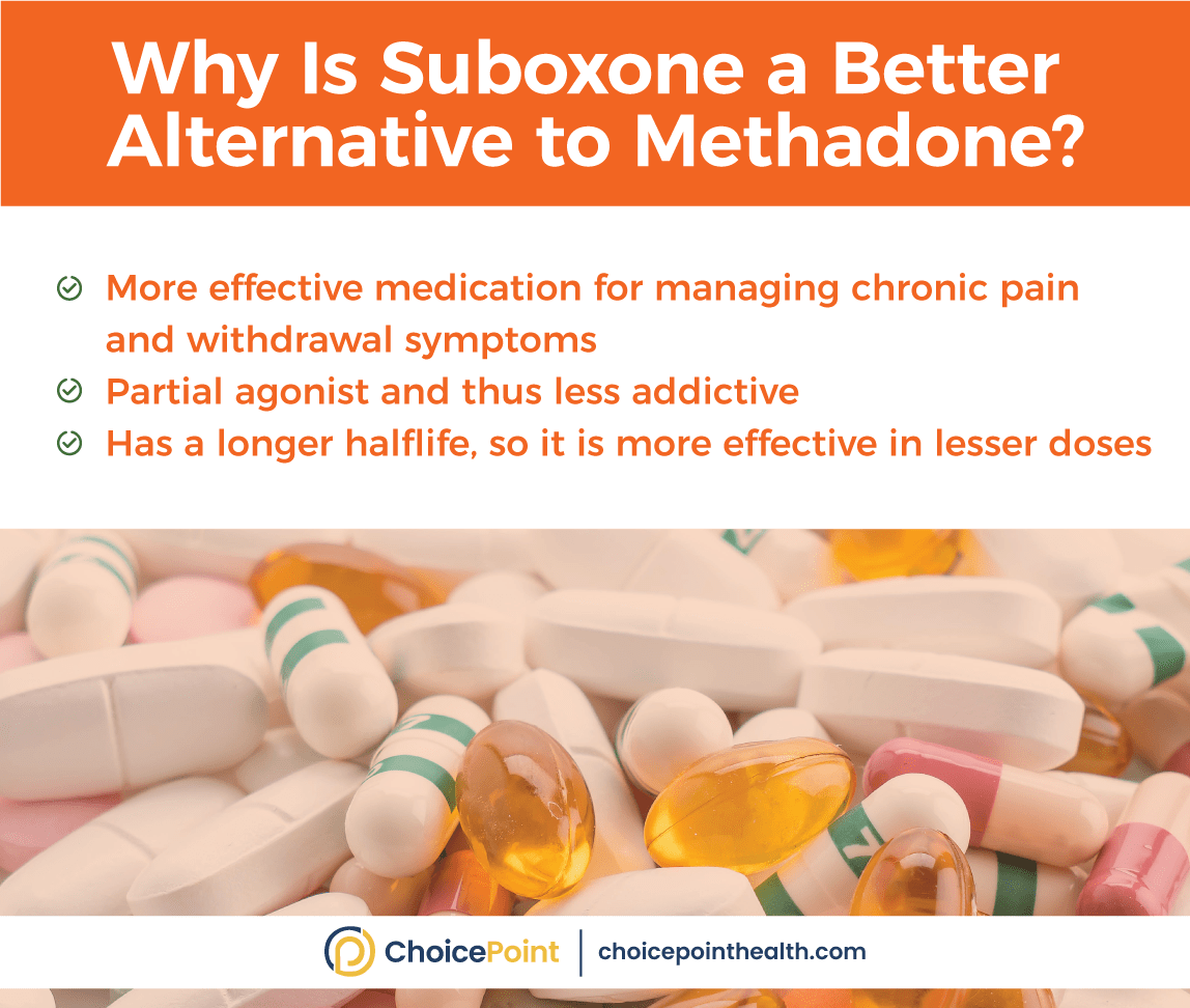 How Does Suboxone Compare to Methadone?
