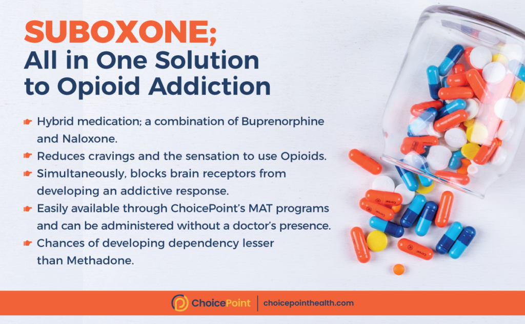 Suboxone Best Treatment for Opioid Use Disorder
