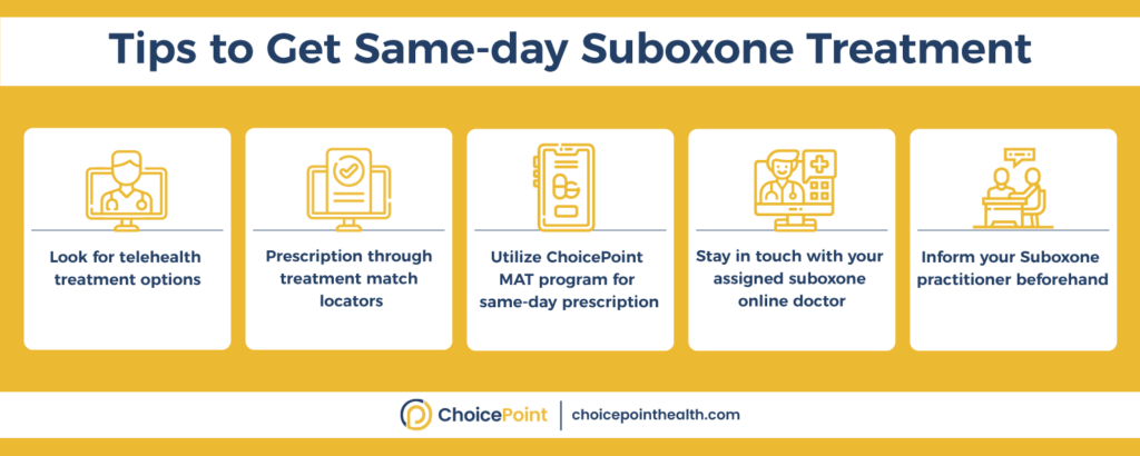 4 Tips to Get Same-day Suboxone Treatment