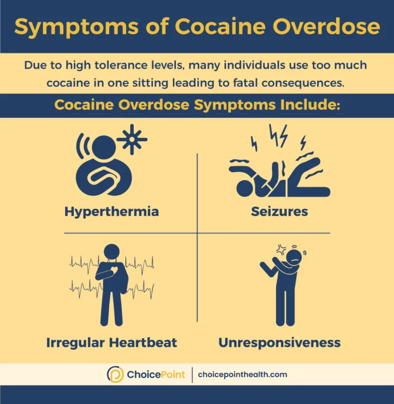 Signs of Cocaine Addiction