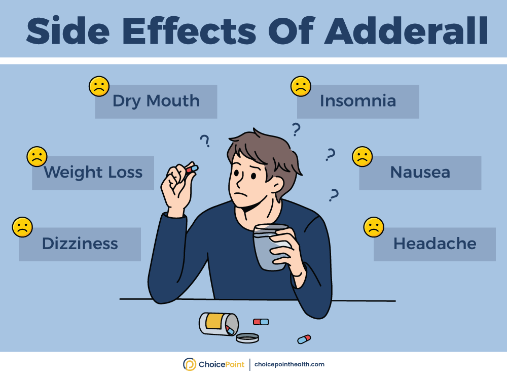 Adderall Side Effects