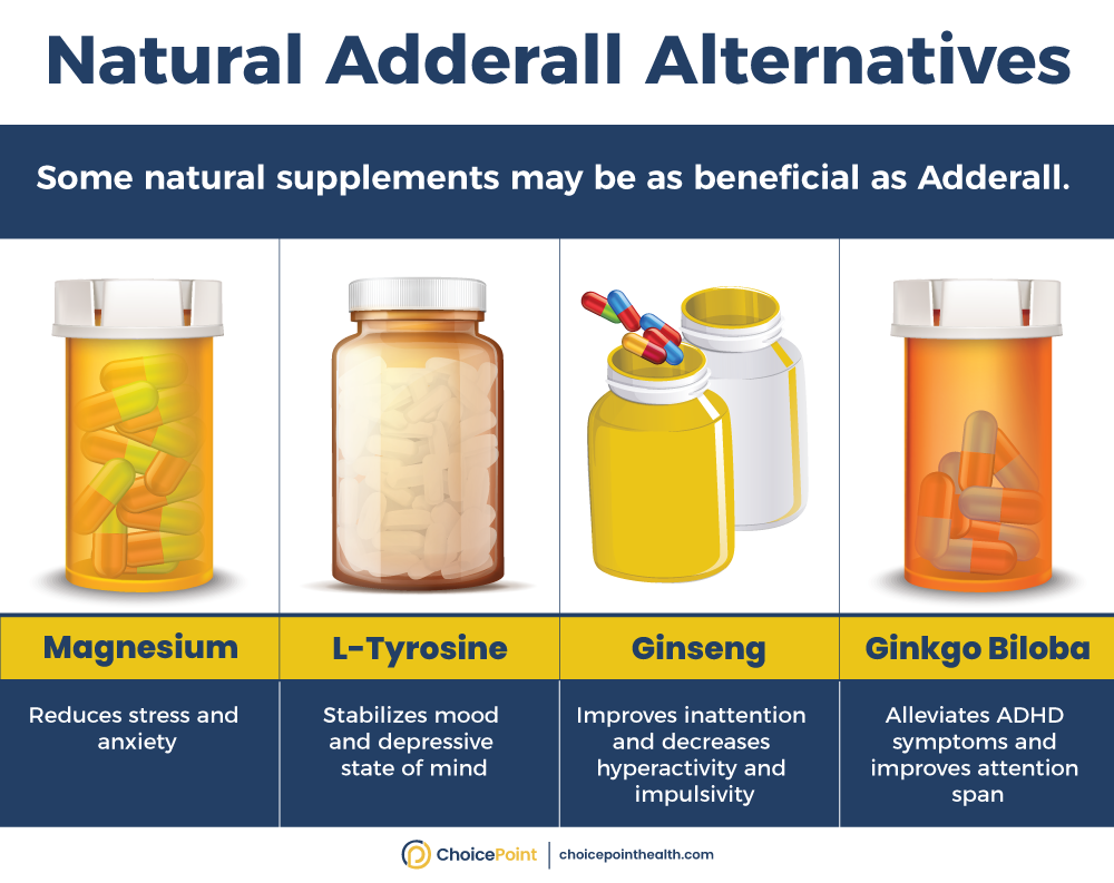 Best Natural Adderall Alternatives