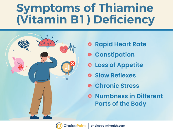 Signs of Thiamine Deficiency