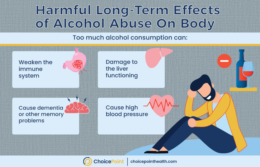 Long-Term Effects of Alcohol Abuse On Body