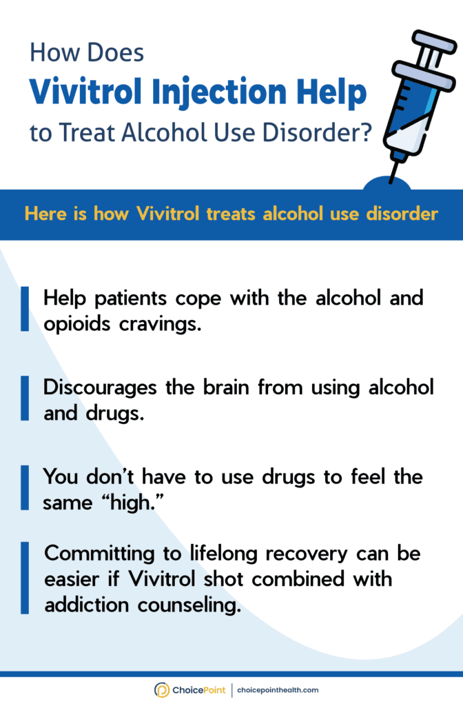Vivitrol for Alcohol Treatment