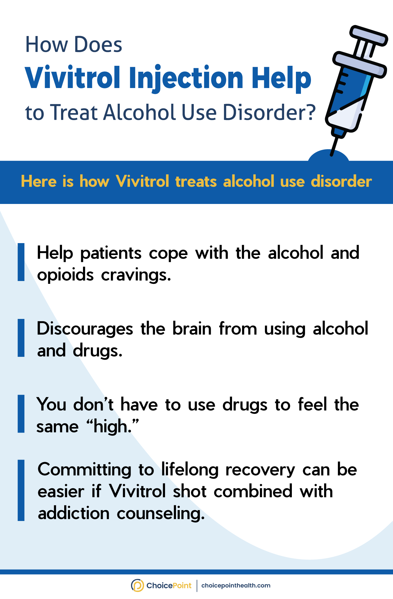Role of Vivitrol for Alcohol and Opioid Use Disorder ChoicePoint