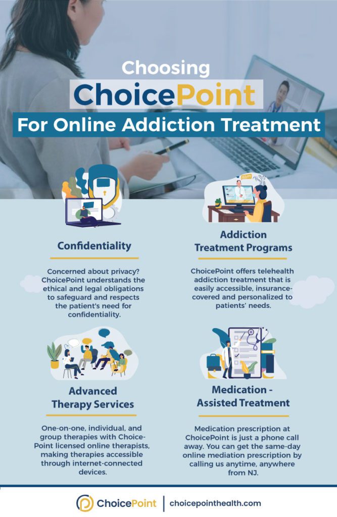 Online Addiction Treatment Programs