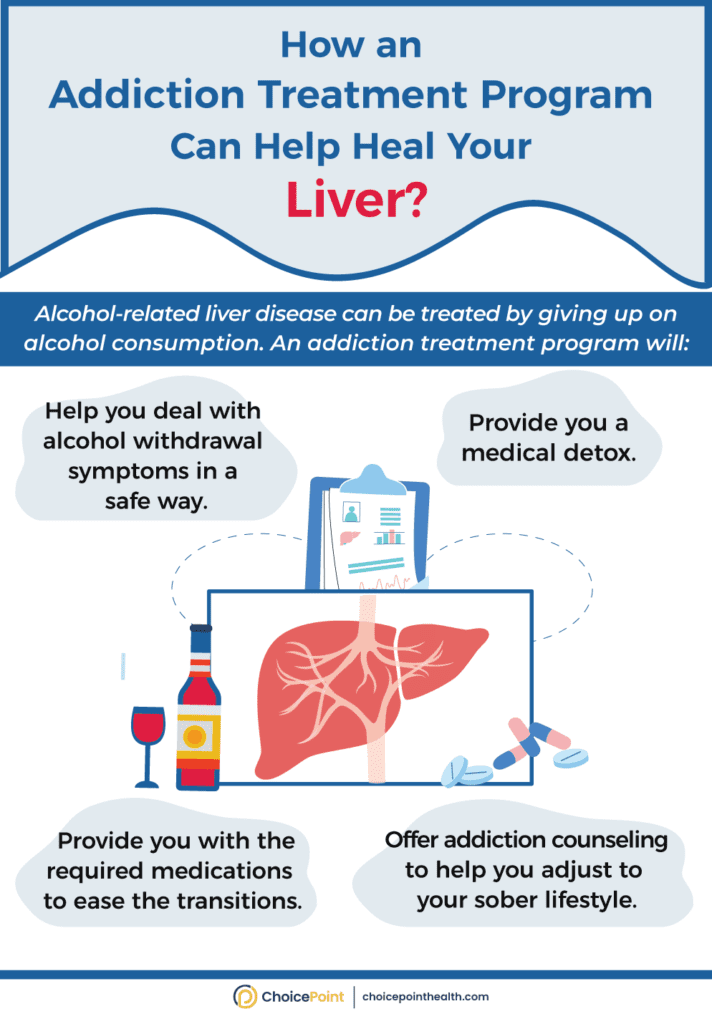 Addiction Treatment Can Help Heal Your Liver