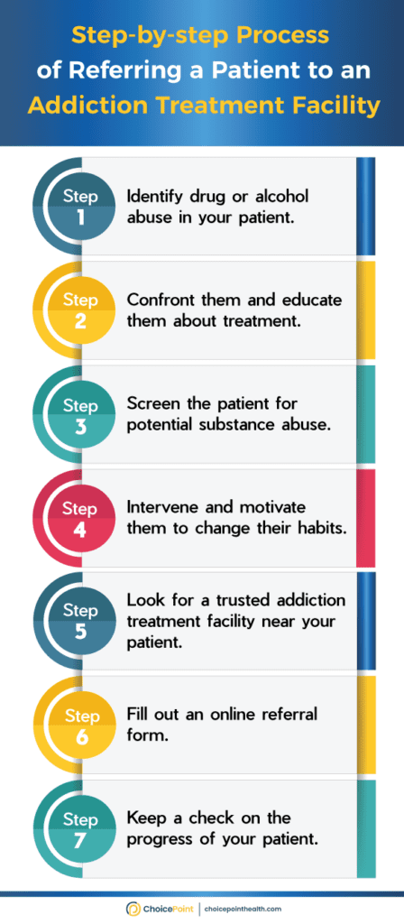 Steps to Follow How to Commit Someone to Rehab