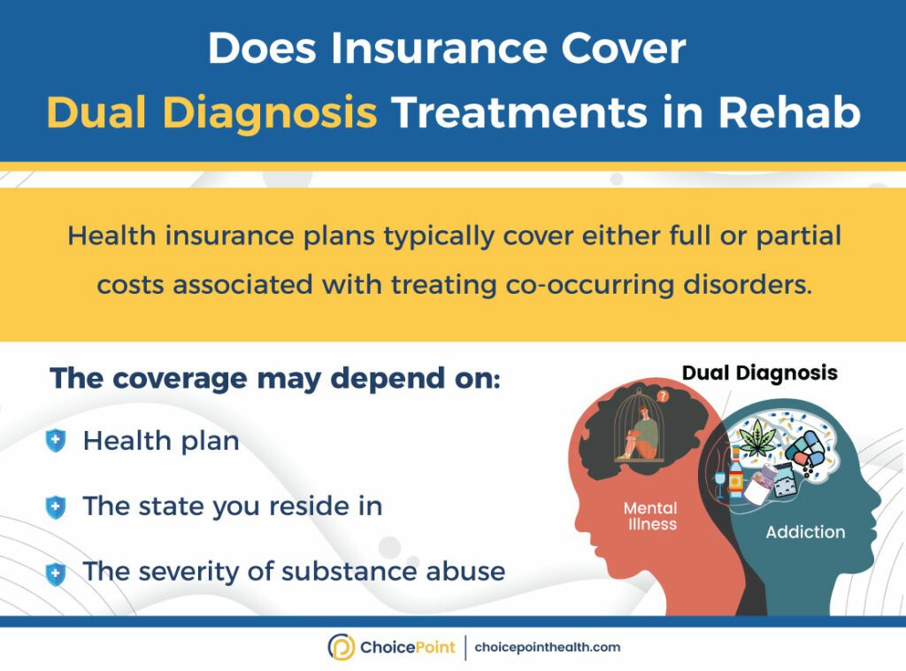 Rehab Centers Near You Covers Dual Diagnosis Treatment