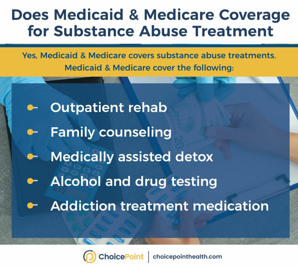 Medicaid & Medicare Insurance Coverage Programs