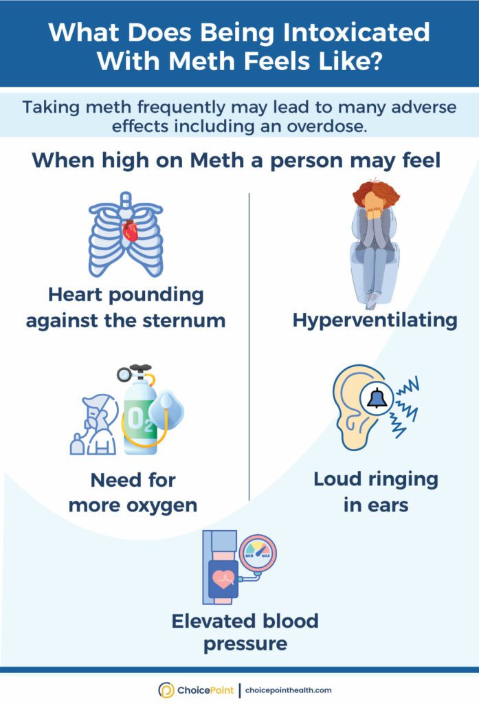 What Does Methamphetamine Intoxication Look Like? 