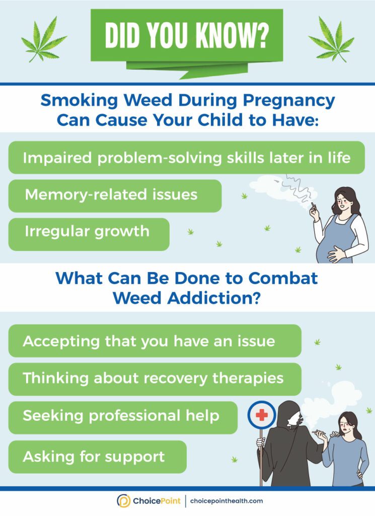 Using Weed During Pregnancy