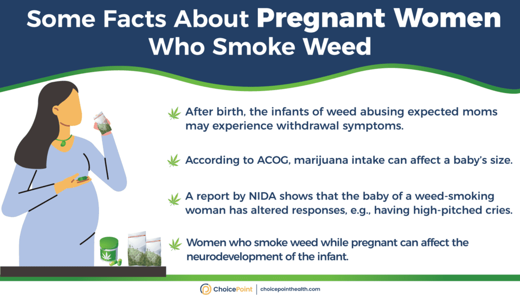  Facts about Marijuana Use during Pregnancy 