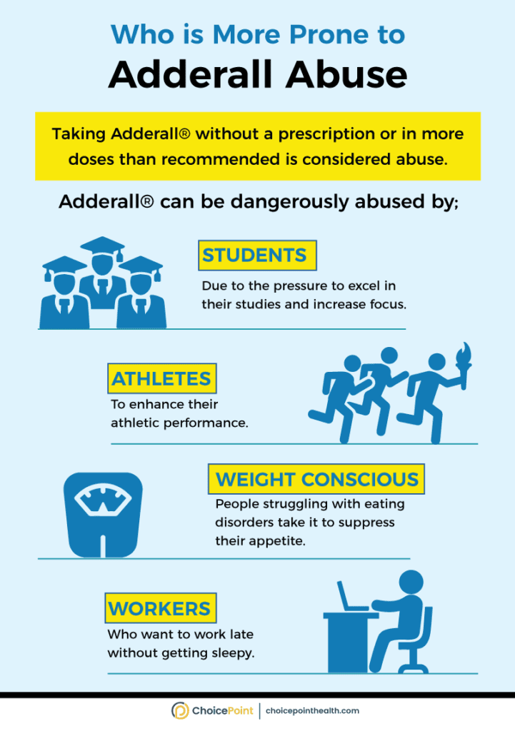 Adderall Addiction And Abuse