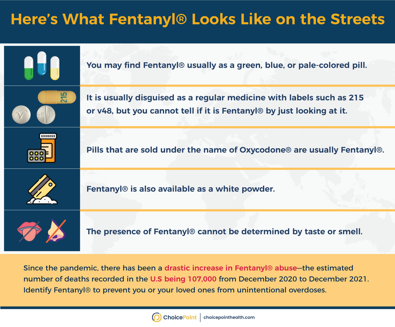 Detecting Street Fentanyl