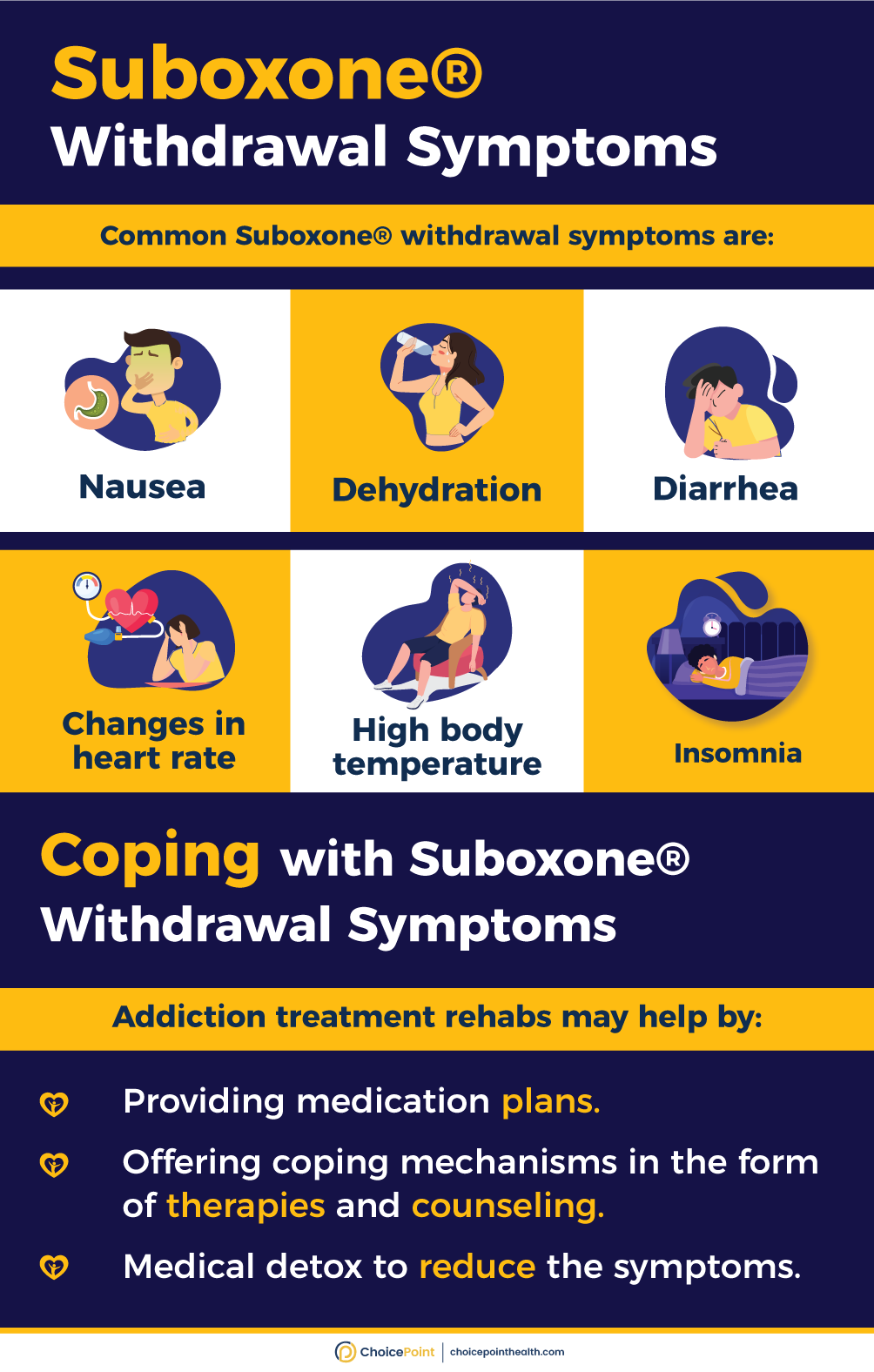 Common Suboxone Withdrawal Symptoms