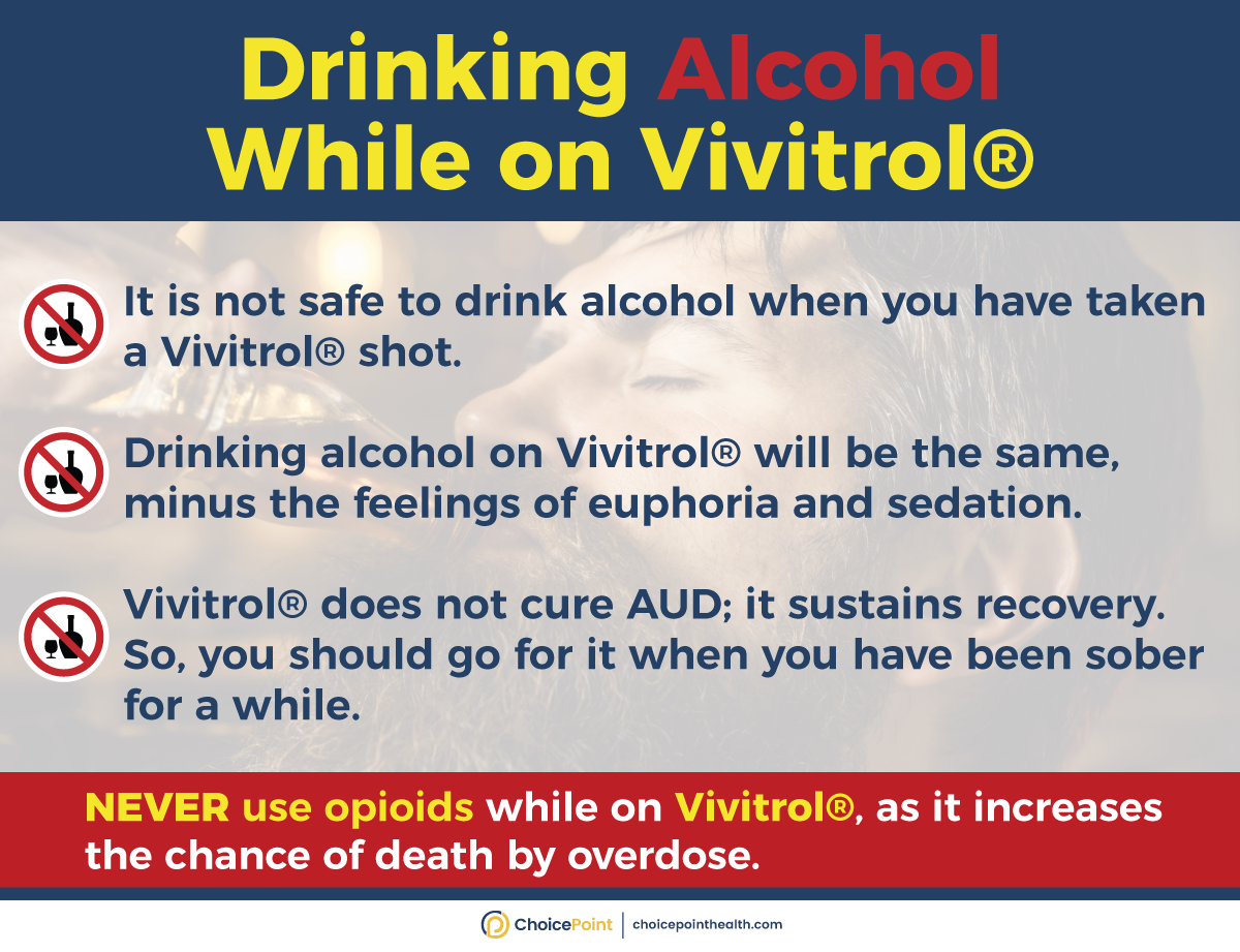 Vivitrol for Alcoholism
