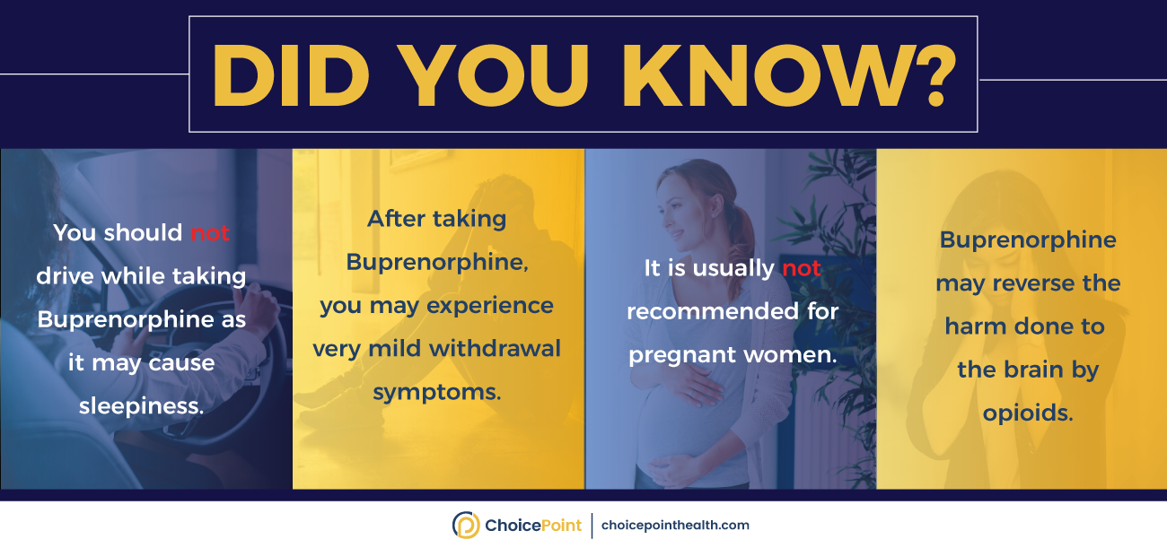 The Facts About Buprenorphine