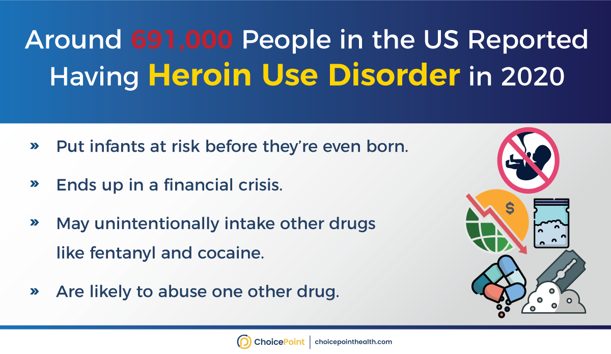 What Is the Best Treatment for Heroin Use Disorder?