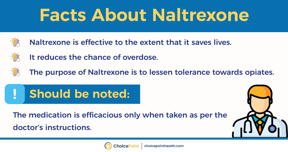 Fact Sheet on Naltrexone
