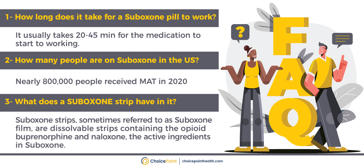 Is Suboxone Film Better than Tablet?