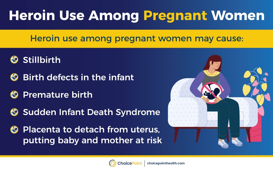 Heroin Use Among Pregnant Women