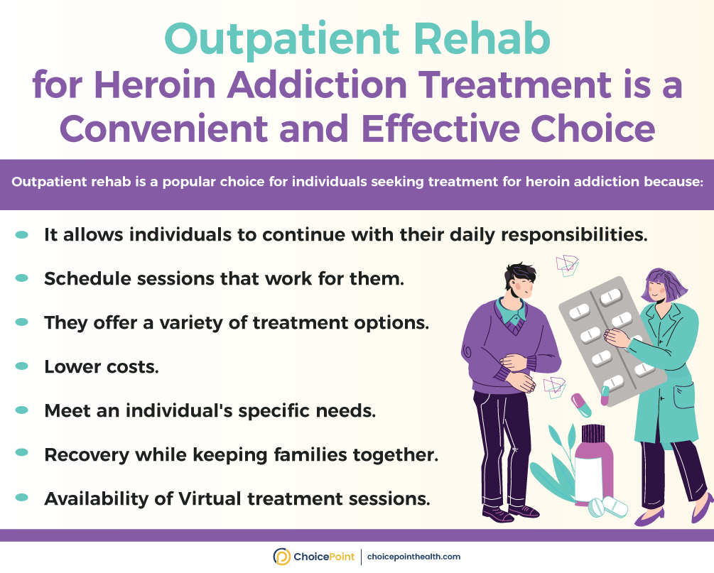 Outpatient Rehab for Heroin Addiction Treatment