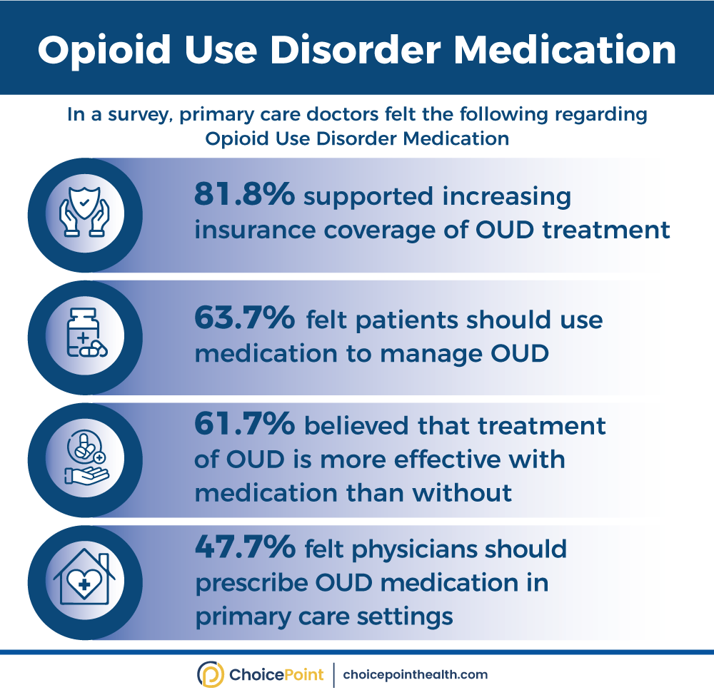 Opioid Use Disorder Medication