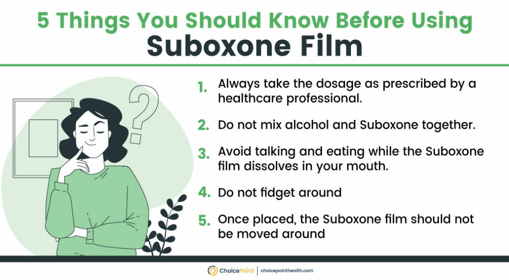 How to take Suboxone Film Common FAQs Answered ChoicePoint How to take Suboxone Film Common FAQs Answered ChoicePoint