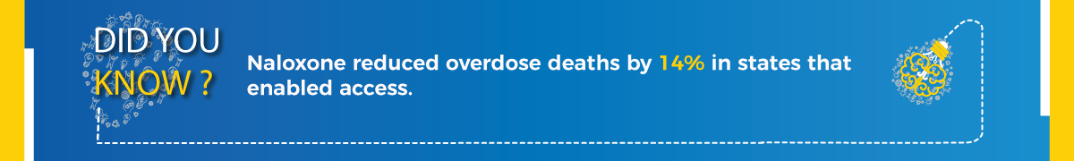 Naloxone DrugFacts