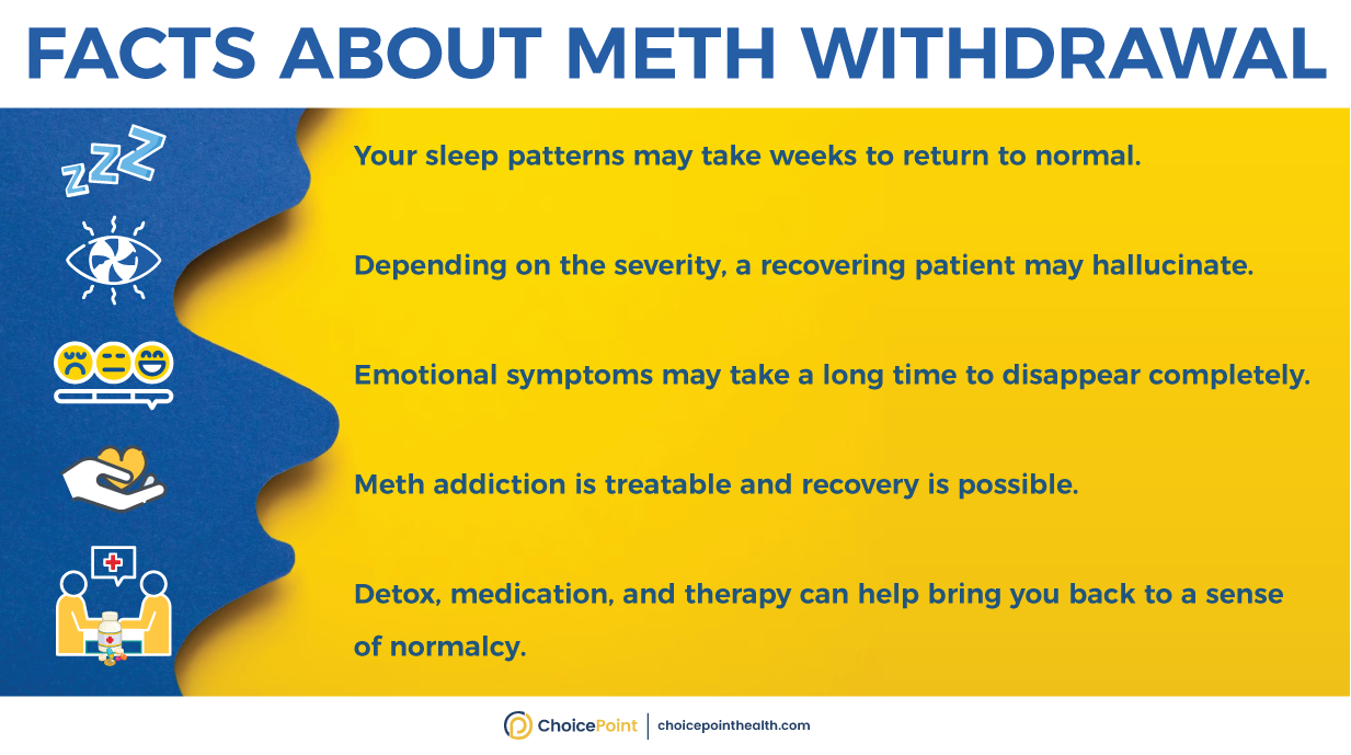 Meth Withdrawal Top Facts