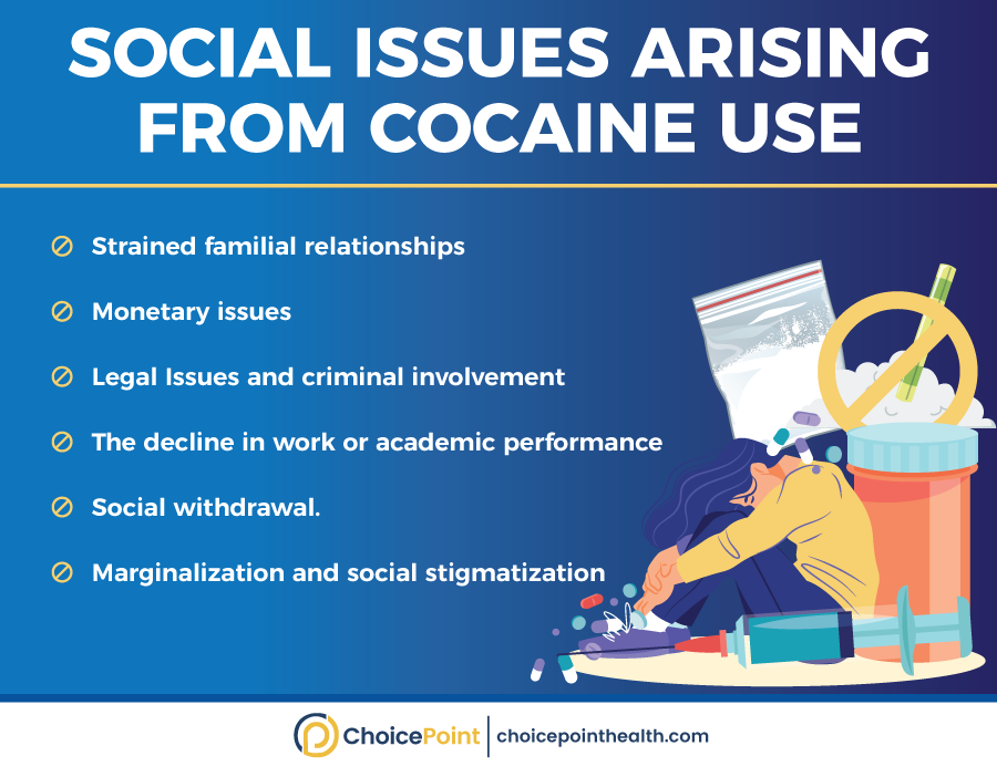 Issues from Cocaine Use