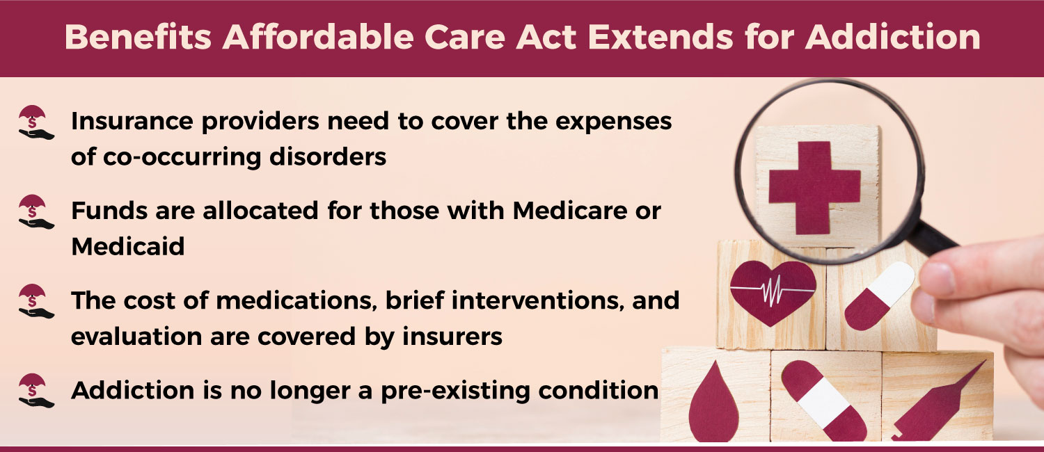 Insurance for Inpatient Treatment