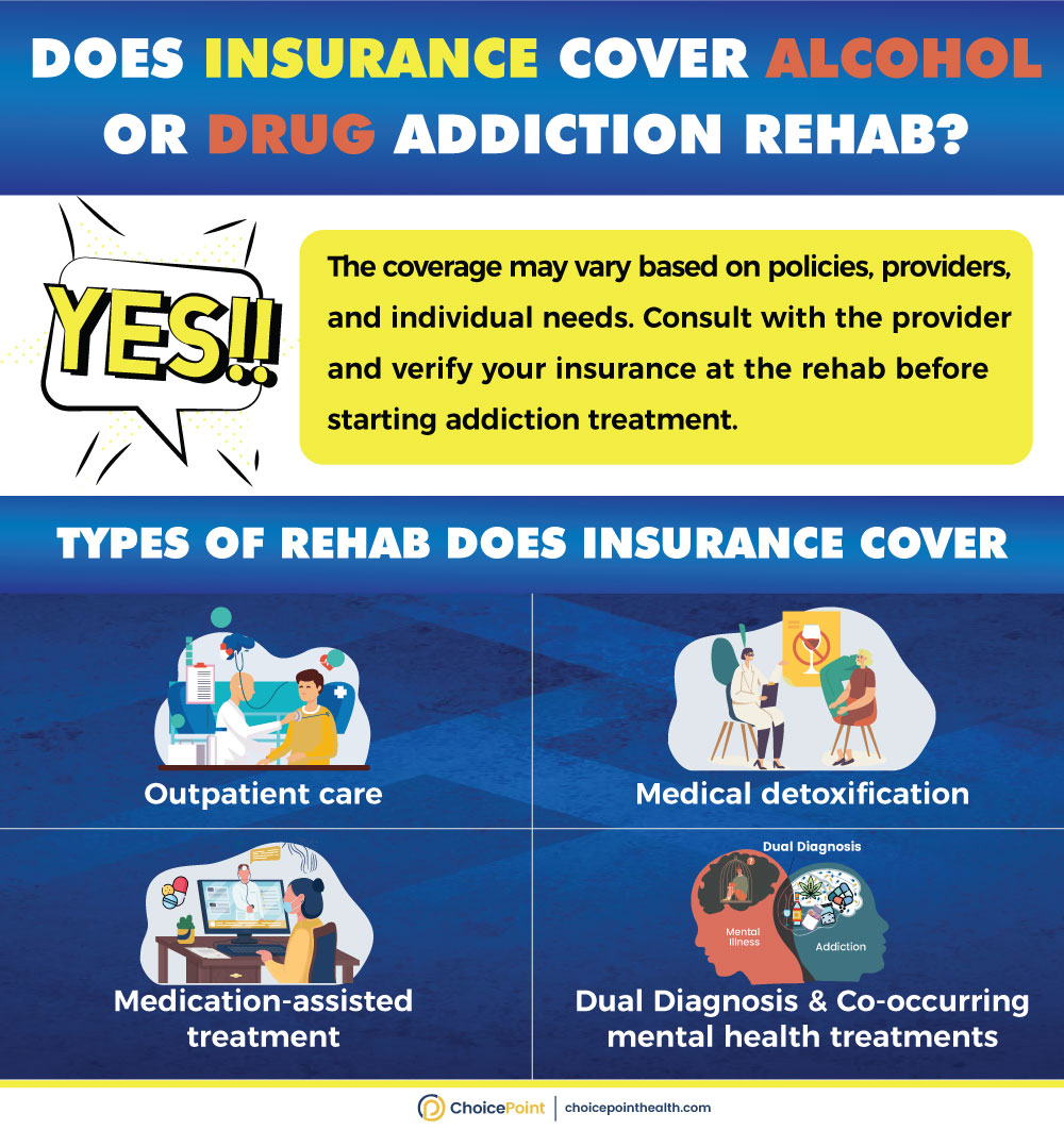 Does Insurance Cover Drug & Alcohol Rehab?