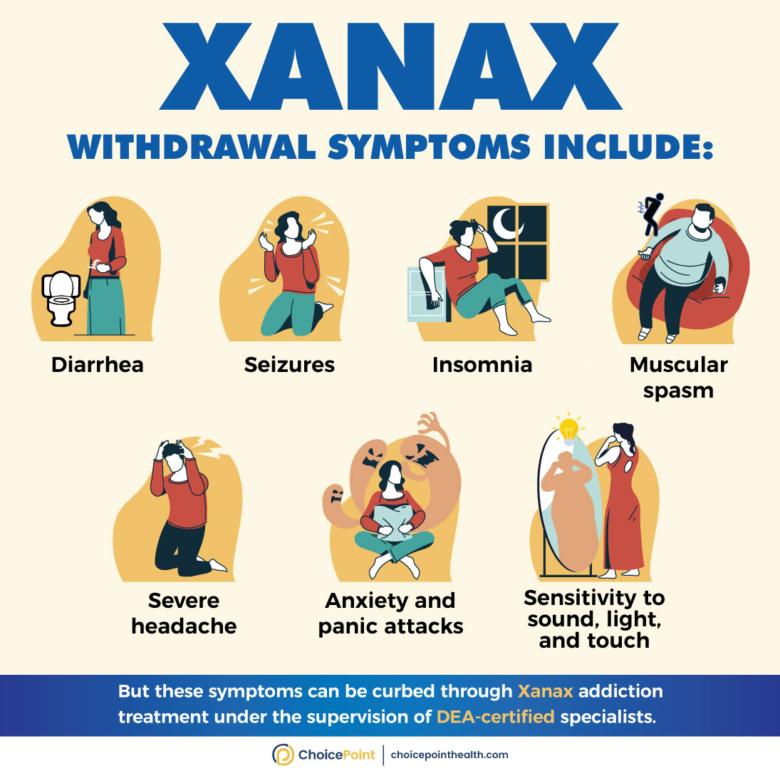 Xanax Withdrawal