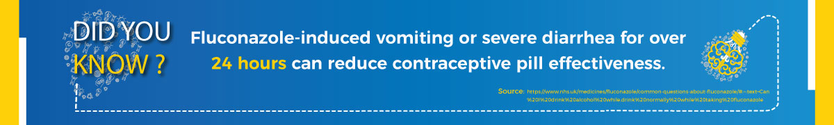 Diflucan’s Interactions with Other Drugs