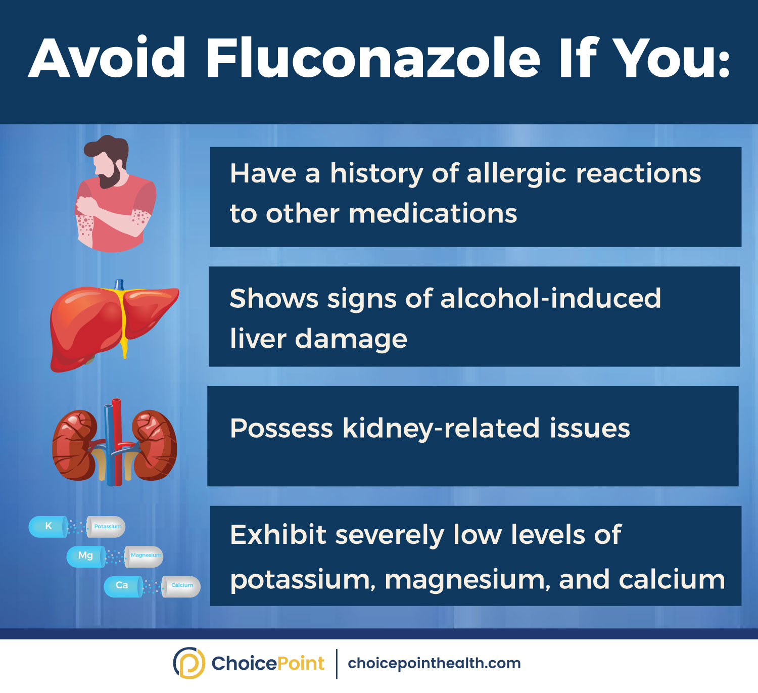 What Are the Cautions with Fluconazole?