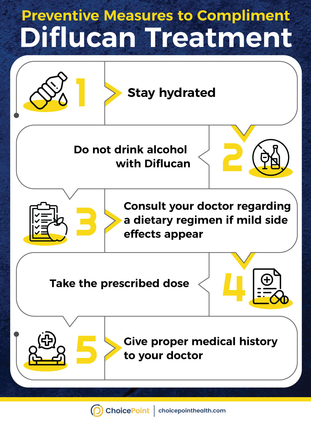 Can You Mix Fluconazole (Diflucan) and Alcohol?